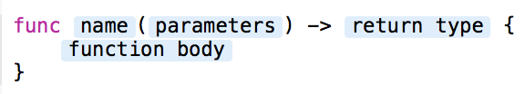 Функции в Swift