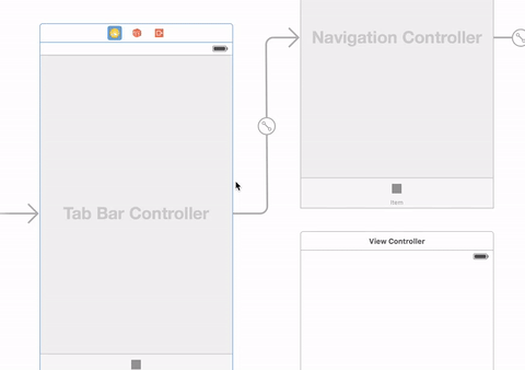 Знакомство с UITabBarController